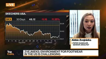 Top Calls: Piper Sandler's Call on Footwear