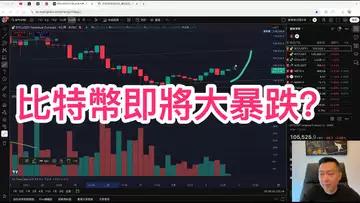 比特幣ETF淨流出6億美金,大空頭來襲?即將大暴跌?