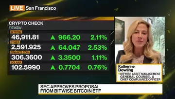 Bitcoin ETF Approval a 'Historic Moment,' Bitwise AM Says