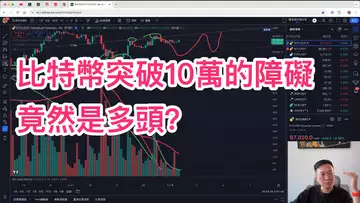 比特幣突破10萬遇阻?障礙竟然是多頭?