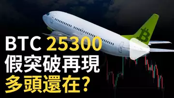 比特幣假突破!︱比特币多頭還在?︱美股帶跌币圈,Coinbase巨虧危機