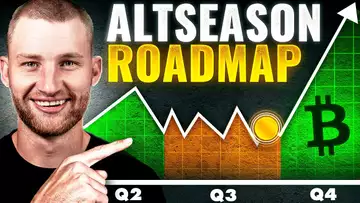 PREPARE NOW! The Biggest Altseason Ever Is Close! [Roadmap]