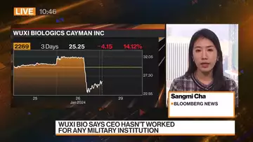 WuXi Bio Denies Military Ties After Shares Slumped on US Bill