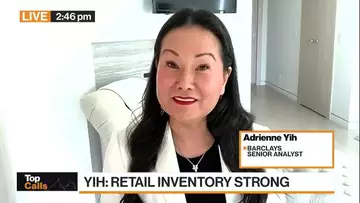 Top Calls: Retail Inventory Strong