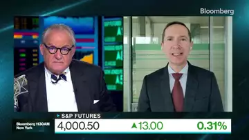 BNP's Morris Says It's Too Early to Pivot on Equities