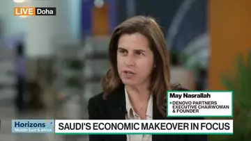 Nasrallah on Middle East Economies