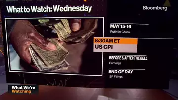 US CPI, Earnings, 13F Filings | What We're Watching