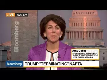 Canada Will Be Under a Lot of Pressure, Says Albright Stonebridge's Celico