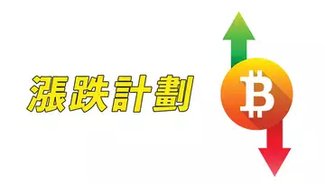 盤整時期的比特幣，是漲，是跌，是盤整？ETH和LUNA的相似走勢！