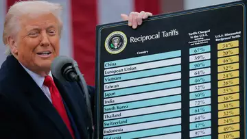 How Will Trump's Tariffs Impact Small Businesses?