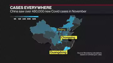 China Sees New Phase of Covid