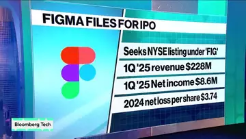Figma Files for US IPO