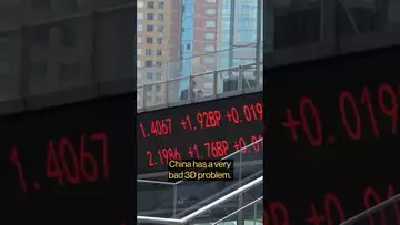 Is China's Stock Market Rally Here to Stay? #china #stockmarket
