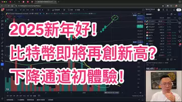 2025比特幣即將再創新高?下降通道初次嘗試,有效性高嗎?