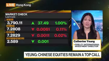Fidelity Says Chinese Equities Remain a 'Top Call'