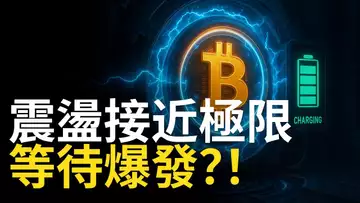 比特幣震盪到極限!21年牛市頂部形態重現?多頭必看關鍵價位!