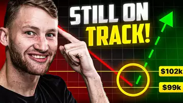 PREPARE! Bitcoin Coiling Up For Mega Move!! [TOP ALTCOIN PICKS]