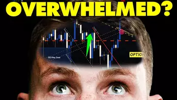Chart Analysis 101: Spotting WINNING Trades like a PRO
