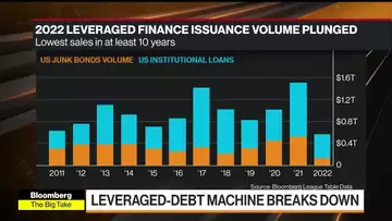 Wall Street's Leveraged-Debt Machine Breaks Down