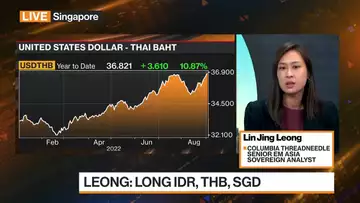 ColumbiaThreadneedle’s Leong Is Long Rupiah, Baht