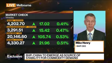 BHP CEO Says China to Provide Stability to Global Growth