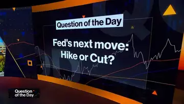 MLIV QOD: Fed's Next Move: Hike or Cut?