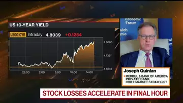 Earnings Season Could Pump Up Equities, Quinlan Says