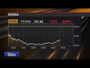 Nvidia Shares Tumble on New Chips Rules