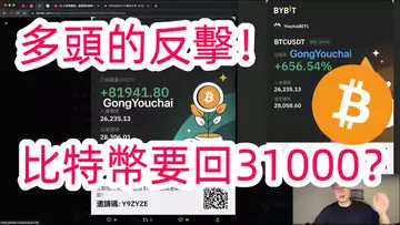 多頭反擊!比特幣要回31000?自然交易理論 | 交易 | 趨勢 | 行情 | 區塊鏈 |