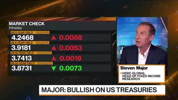 HSBC's Major Is Bullish on US Treasuries