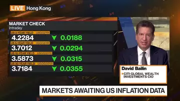 China’s Markets Have a Lot More Room to Run: Bailin