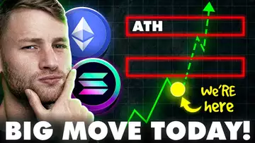URGENT 🚨 Crypto’s Next Big Move Today! [CPI GAMEPLAN]