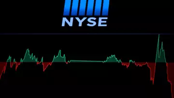 Markets Face 'Perfect Storm' of Pressure: Morgan Stanley