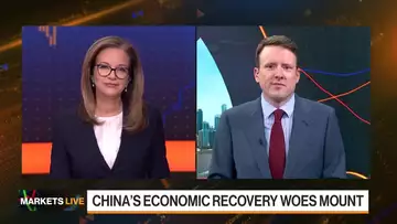 China Data Disappointment in Perspective: 3-Minute MLIV