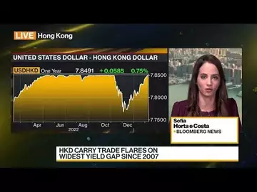 Hong Kong Dollar Carry Trade Flares on Widest Yield Gap Since 2007
