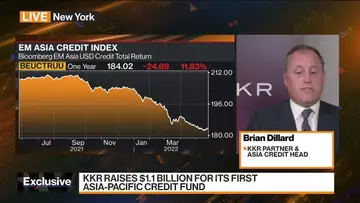 KKR Raises $1.1 Billion for First Asia-Pacific Credit Fund