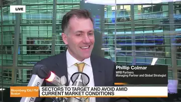 Colmar: Expect Choppy Open to 2024