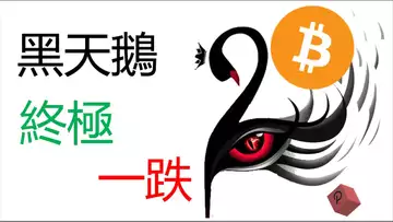 比特幣終極一跌︱LUNA帶崩比特幣︱美國CPI數據決定BTC大跌︱大部份人在這止損