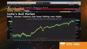 Morgan Stanley IM Says Decade of Emerging Markets Has Begun