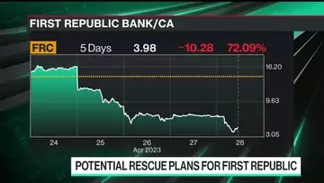 First Republic Shares Plunge to Record Low