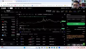 用OKX的Web3钱包买了个叫TRUMP的土狗,有机会吗?纯属瞎玩!
