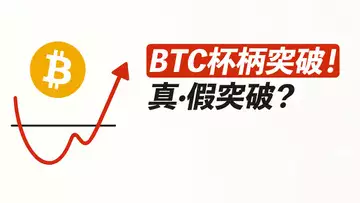 BTC總算突破！是真是假？突破做多，反手做空？