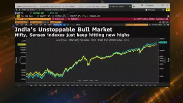 India Stock Market Inches Toward a $4 Trillion Valuation