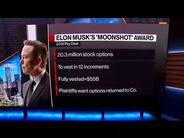 Tesla Trial: Elon Musk Defends His $55 Billion Pay Deal