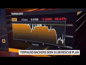TerraUSD Stablecoin Plunges, Backers Seek Rescue Plan