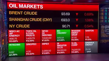 Brent Crude May Surpass $100 Amid 'Strong' Momentum: ANZ