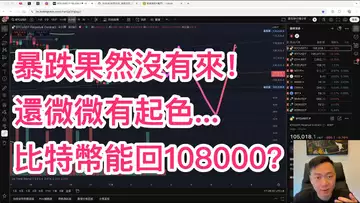 比特幣果然沒暴跌！似乎要去108000？