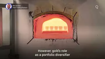 Is Gold’s Long Bull Run Over? | Presented by CME Group