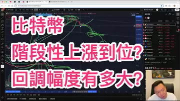 比特幣階段性上漲到位了?98k下來回調幅度有多大?