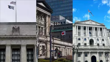 What to Expect From Fed, BOJ and BOE Decisions This Week